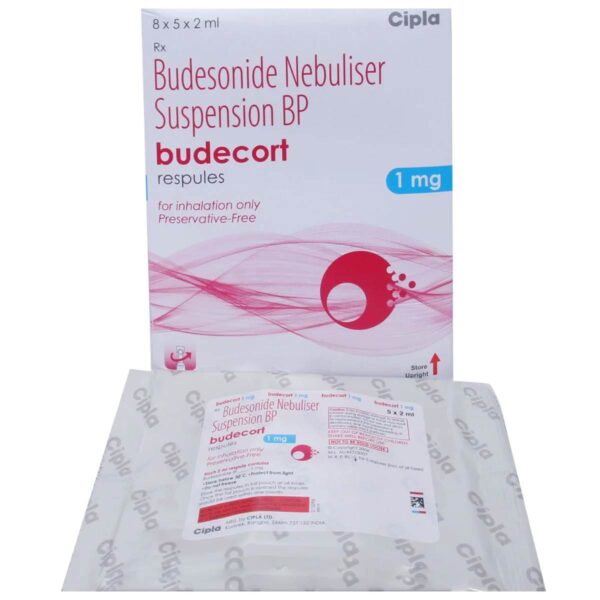 Budecort Respules 1 mg